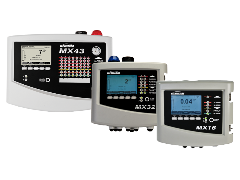 Controllers & Alarms