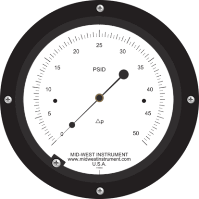 High Accuracy DP Gauges